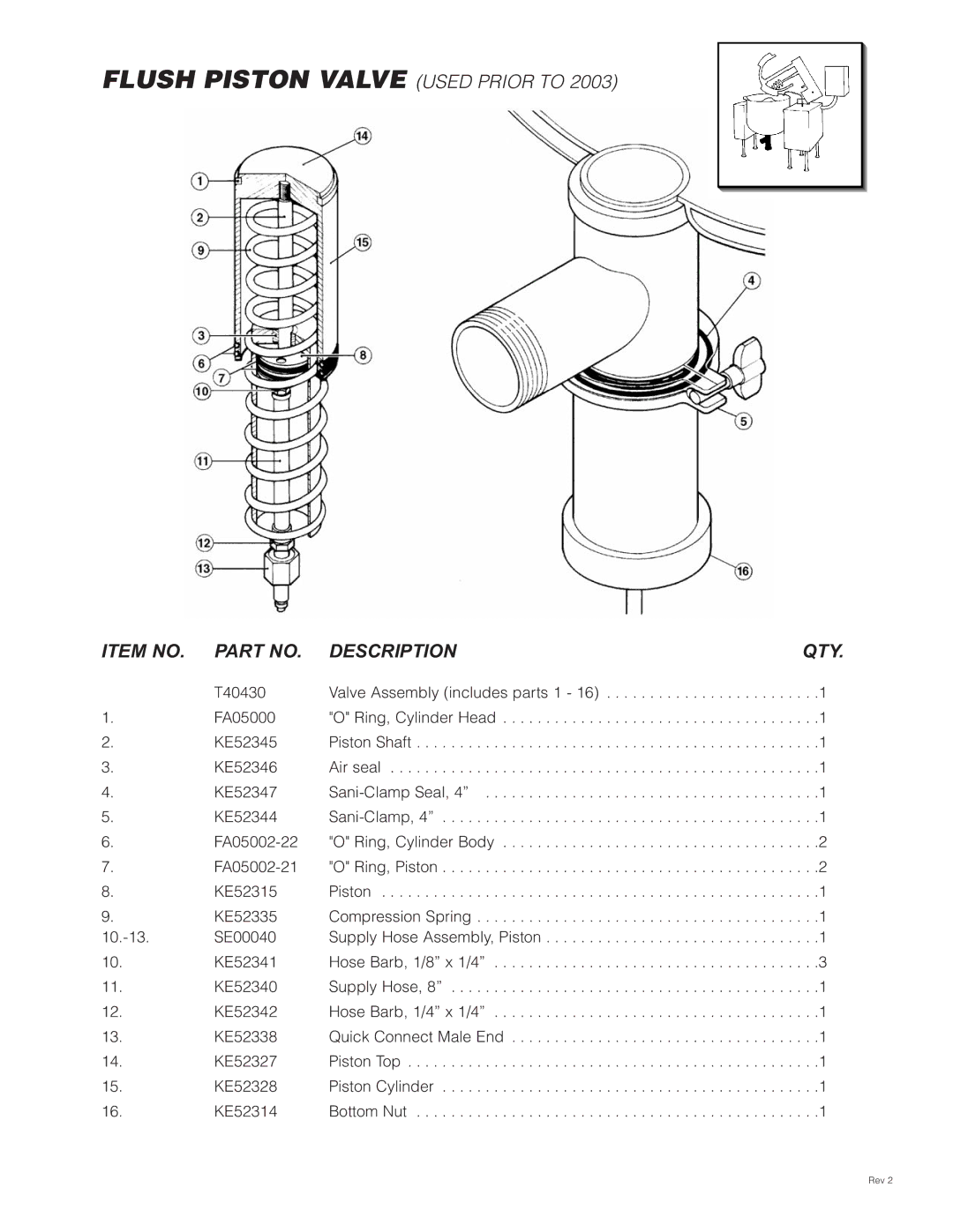 Cleveland Range HA-MKGL-60-CC-T, HA-MKGL-100-CC-T, HA-MKGL-60-T, HA-MKGL-80-T manual Flush Piston Valve Used Prior to 