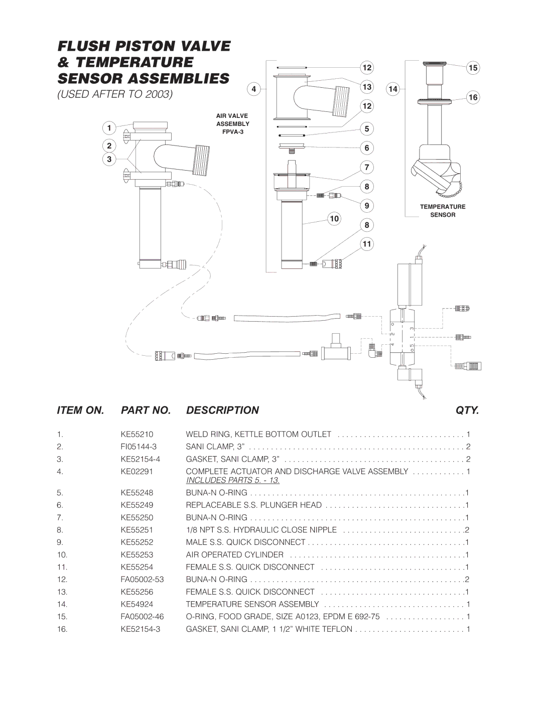 Cleveland Range HA-MKGL-80-T, HA-MKGL-100-CC, HA-MKGL-60 Flush Piston Valve Temperature Sensor Assemblies, Includes Parts 5 