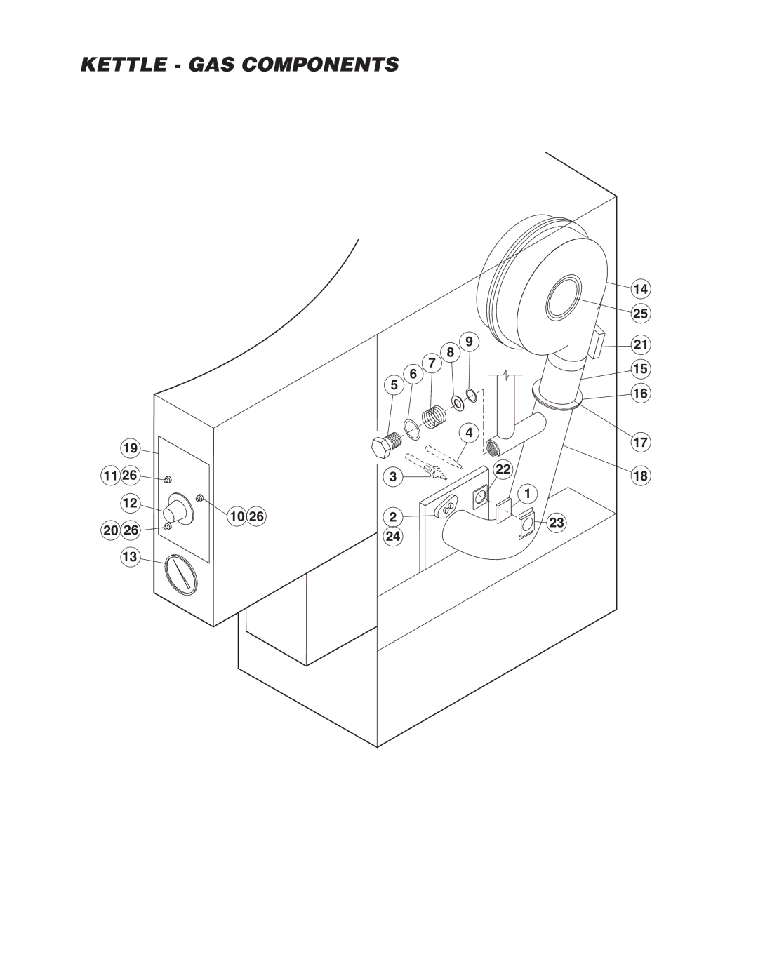 Cleveland Range HA-MKGL-80-CC-T, HA-MKGL-100-CC-T, HA-MKGL-60-T, HA-MKGL-60-CC, HA-MKGL-100-T manual Kettle GAS Components 