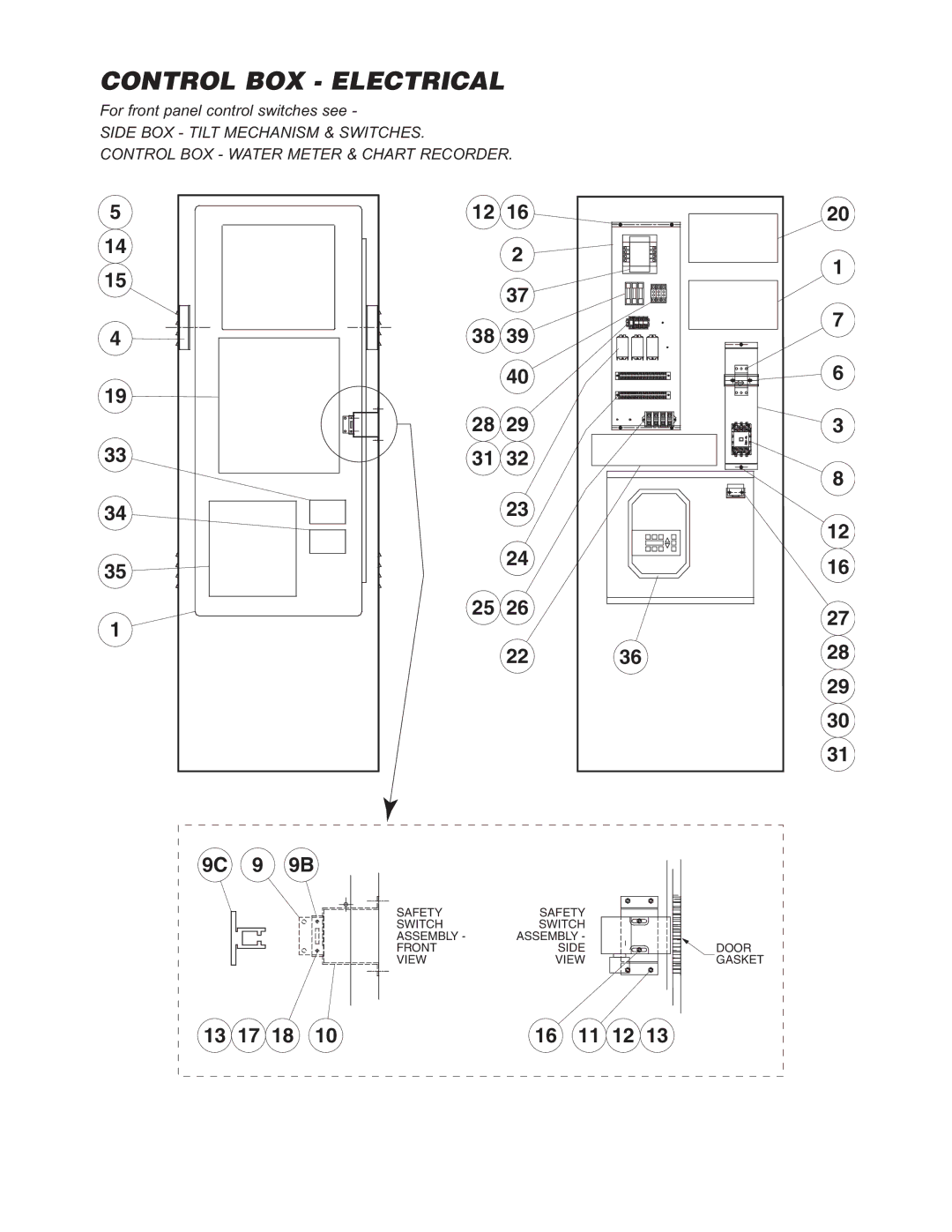 Cleveland Range HA-MKGL-100-CC-T, HA-MKGL-60-T, HA-MKGL-80, HA-MKGL-60-CC, HA-MKGL-100-T manual Control BOX Electrical 