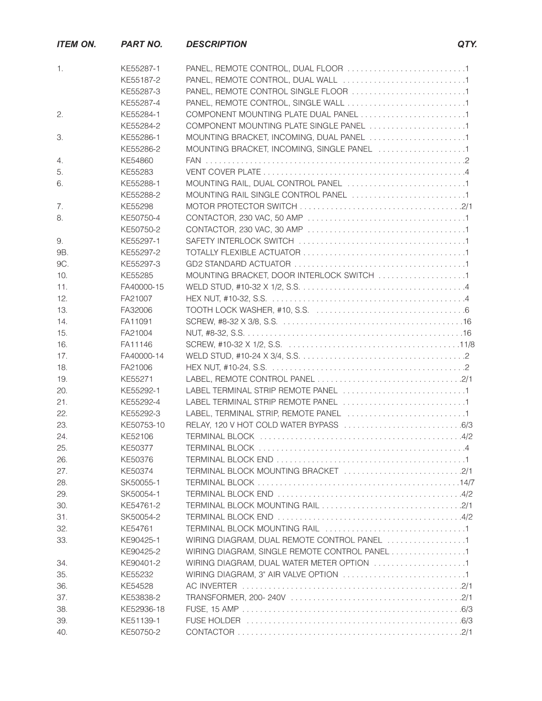 Cleveland Range HA-MKGL-100-CC-T, HA-MKGL-60-T, HA-MKGL-80, HA-MKGL-100-T, HA-MKGL-60-CC-T manual Item on Description 