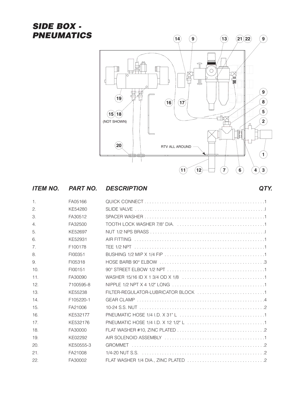 Cleveland Range HA-MKGL-100-CC-T, HA-MKGL-60-T, HA-MKGL-60-CC, HA-MKGL-100-T, HA-MKGL-80-T manual Side BOX Pneumatics 