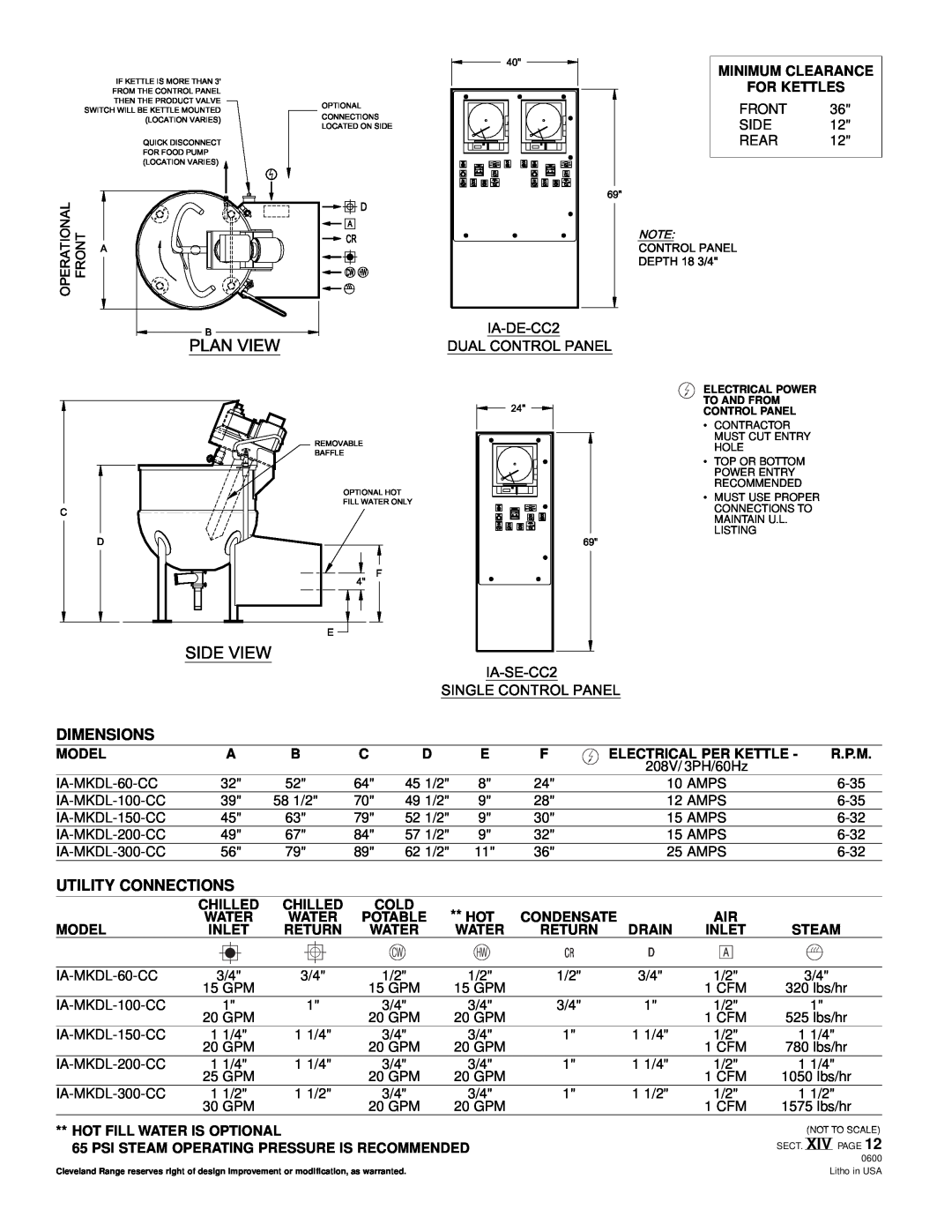 Cleveland Range IA-MKDL-100-CC, IA-MKDL-300-CC, IA-MKDL-60-CC, IA-MKDL-150-CC Rear, Dimensions, Utility Connections 