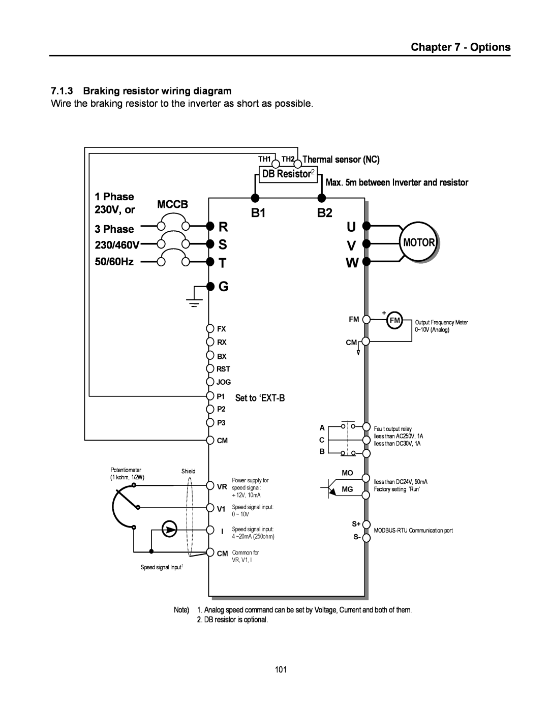 Cleveland Range inverter manual Options, DB Resistor2, Phase, Mccb, 230V, or, 230/460V, 50/60Hz, Motor 