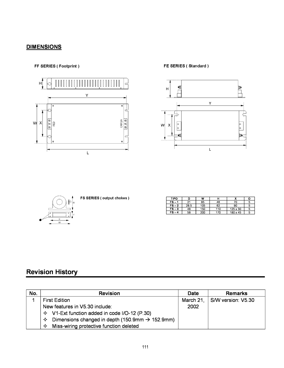 Cleveland Range inverter manual Revision History, Dimensions 