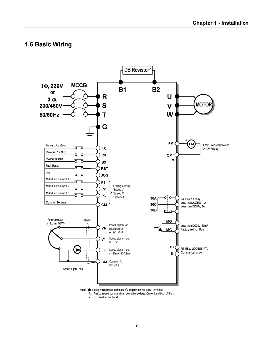 Cleveland Range inverter manual Basic Wiring, Installation 