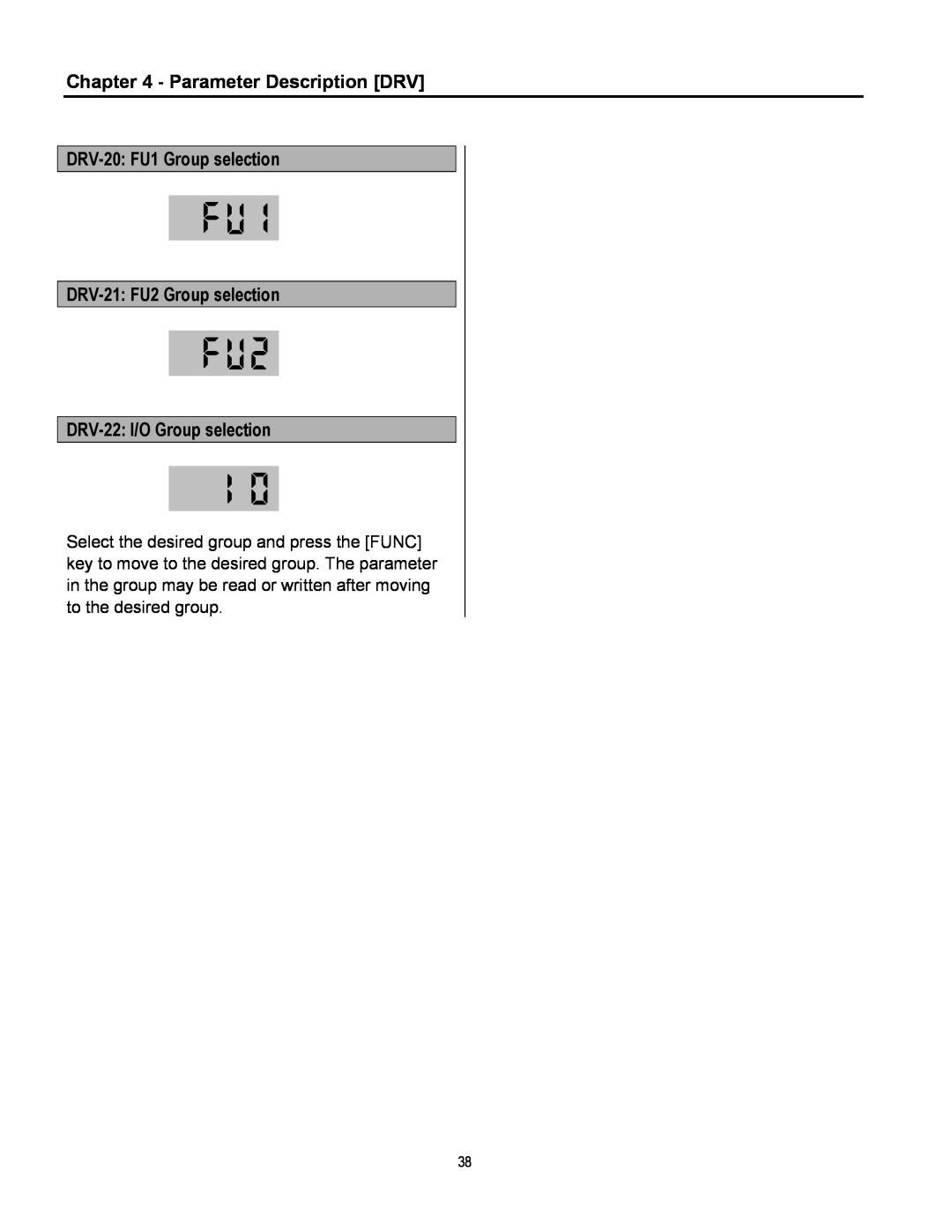 Cleveland Range inverter manual Parameter Description DRV, DRV-20 FU1 Group selection, DRV-21:FU2 Group selection 