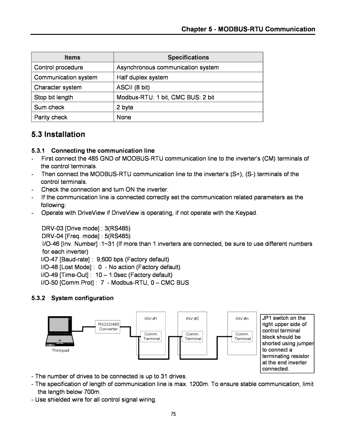 Cleveland Range inverter manual Installation, MODBUS-RTUCommunication 
