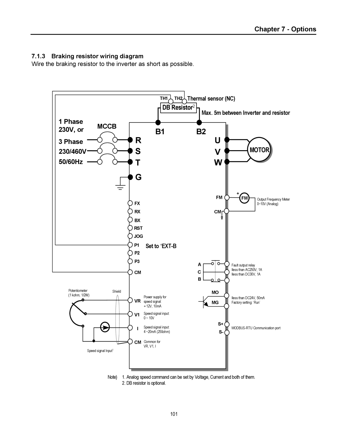 Cleveland Range inverter manual Options, DB Resistor2, 230V, or Phase 230/460V 50/60Hz 