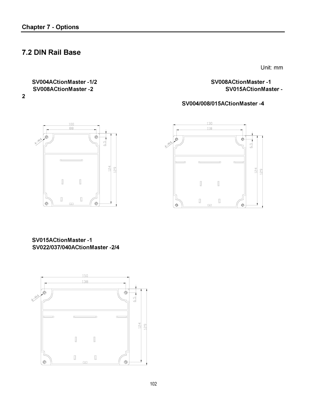 Cleveland Range inverter manual DIN Rail Base, Unit mm 