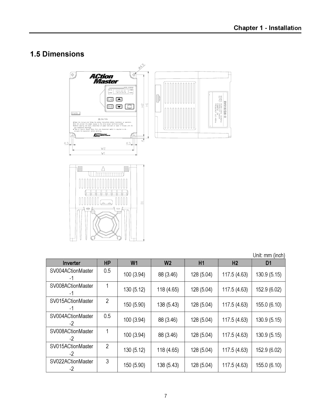 Cleveland Range inverter manual Dimensions, Inverter, 100 128 117.5 130.9, 130 118 128 117.5 152.9, 150 138 128 117.5 155.0 