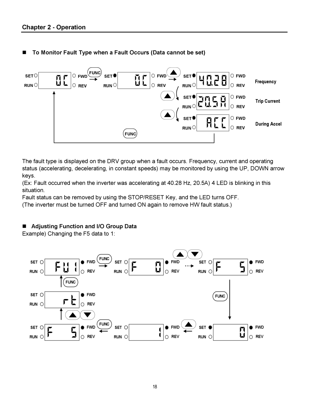 Cleveland Range inverter Adjusting Function and I/O Group Data, Example Changing the F5 data to, Frequency, Trip Current 