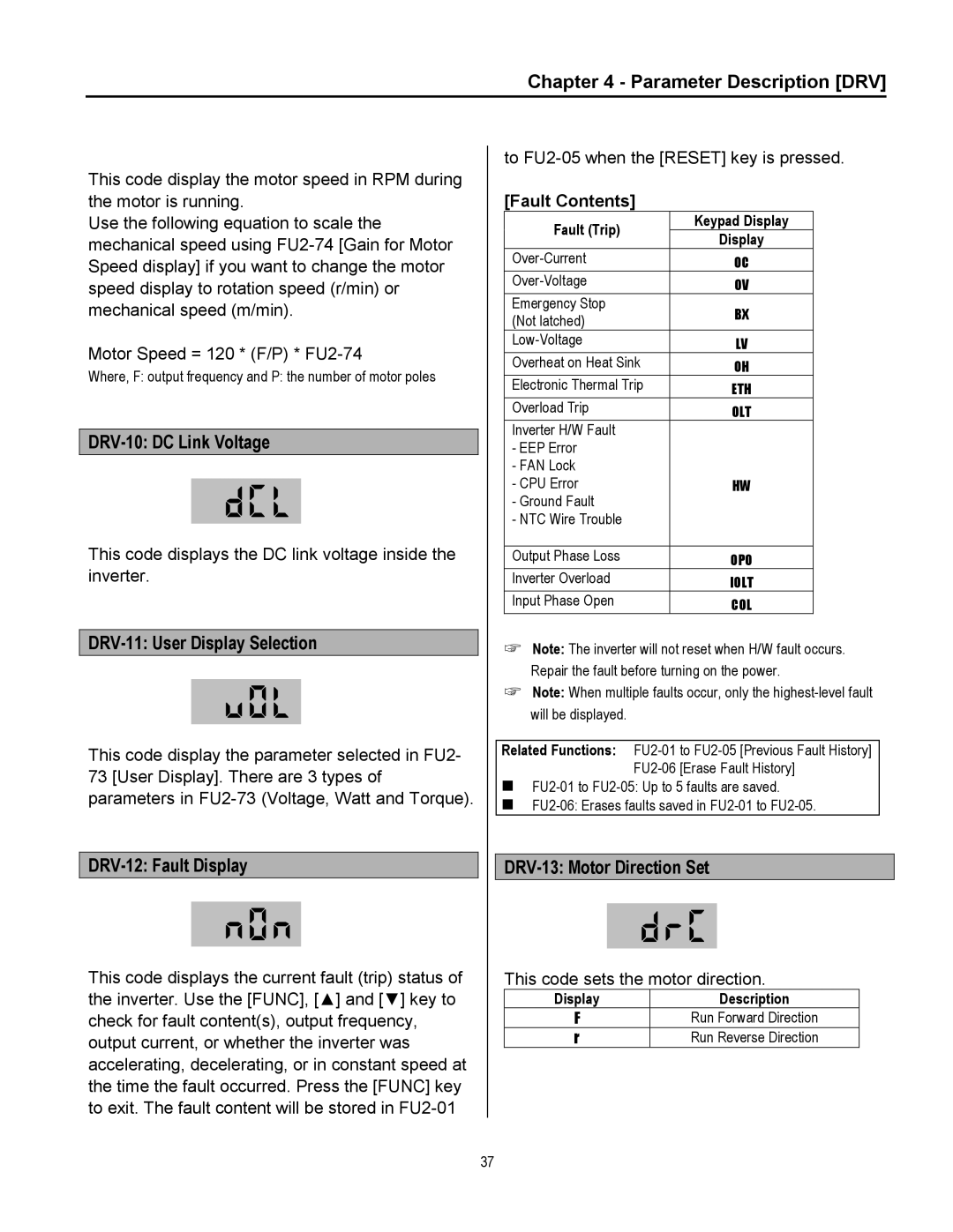 Cleveland Range inverter manual DRV-10 DC Link Voltage, DRV-11 User Display Selection, DRV-12 Fault Display, Fault Contents 