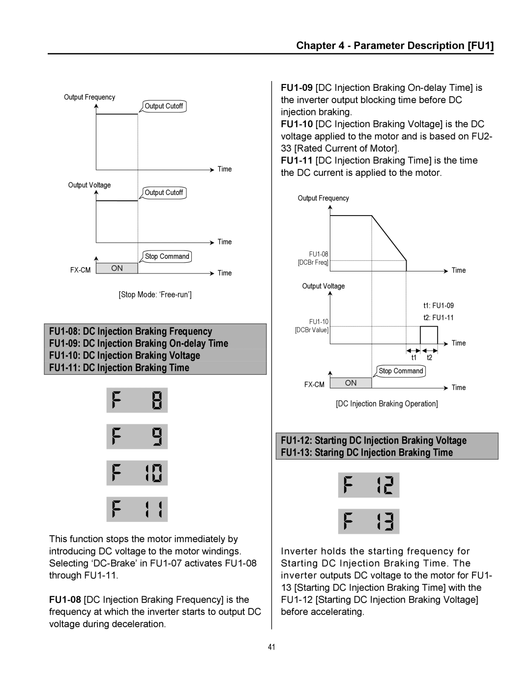 Cleveland Range inverter manual Stop Mode ‘Free-run’ 