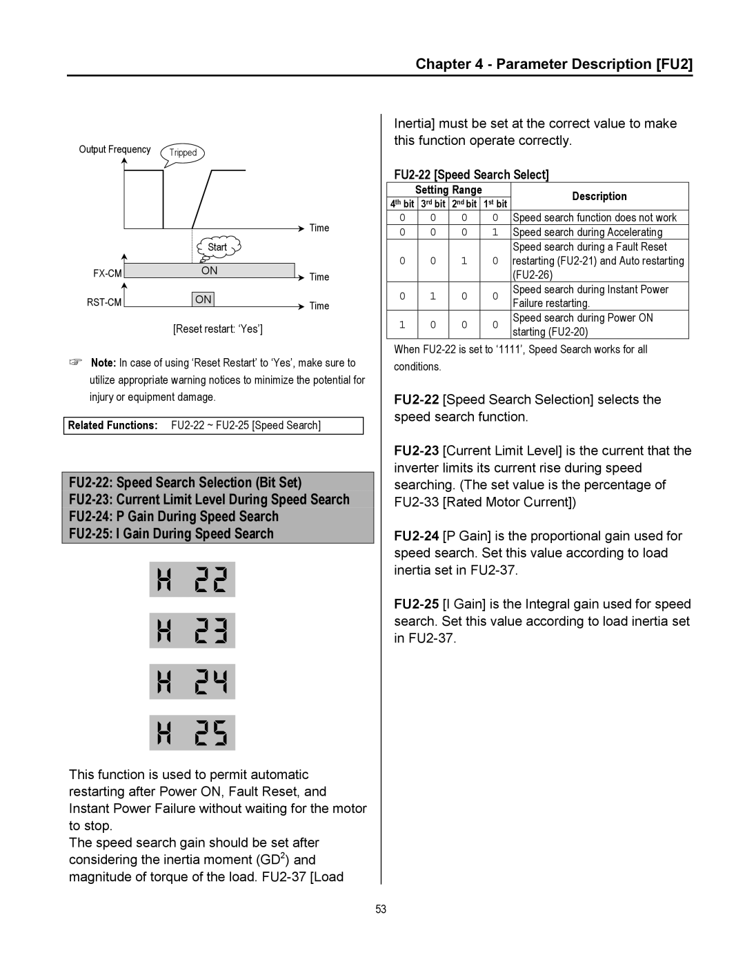 Cleveland Range inverter manual FU2-22 Speed Search Select 