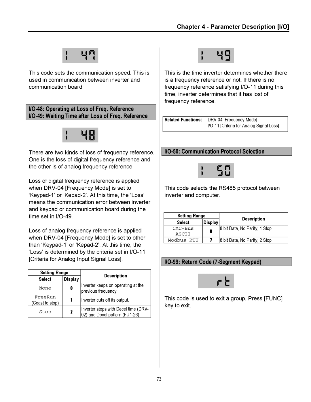 Cleveland Range inverter manual Communication Protocol Selection, Return Code 7-Segment Keypad 