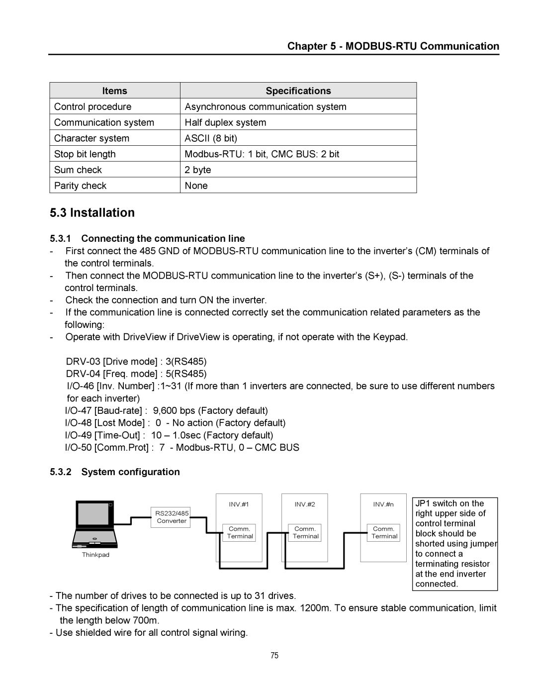 Cleveland Range inverter Installation, MODBUS-RTU Communication, Items Specifications, Connecting the communication line 