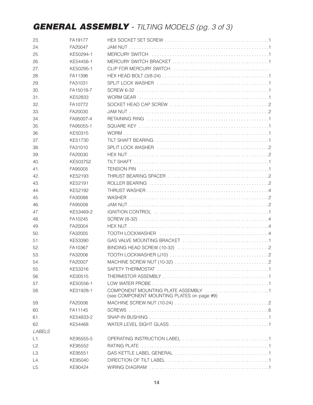 Cleveland Range KCL-25-T, KGT-25-T, KGL-25-T manual Labels 