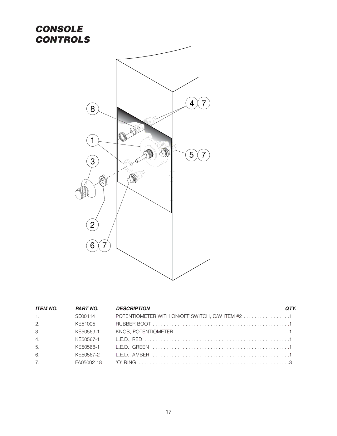 Cleveland Range KCL-25-T, KGT-25-T, KGL-25-T manual Console Controls 