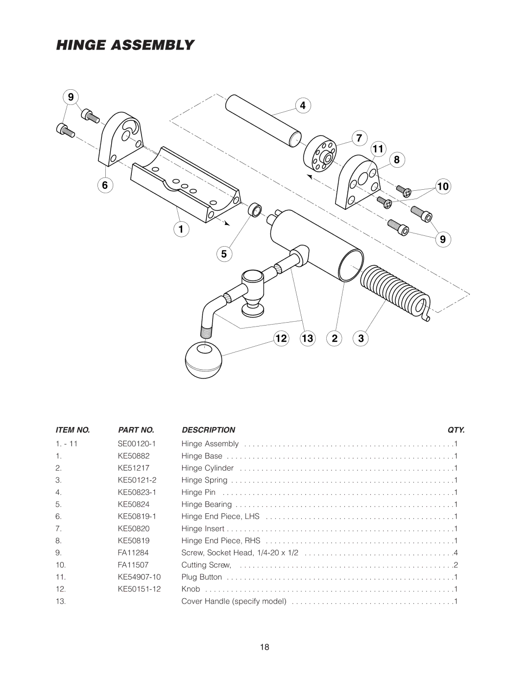 Cleveland Range KGT-25-T, KCL-25-T, KGL-25-T manual Hinge Assembly, 12 13 2 