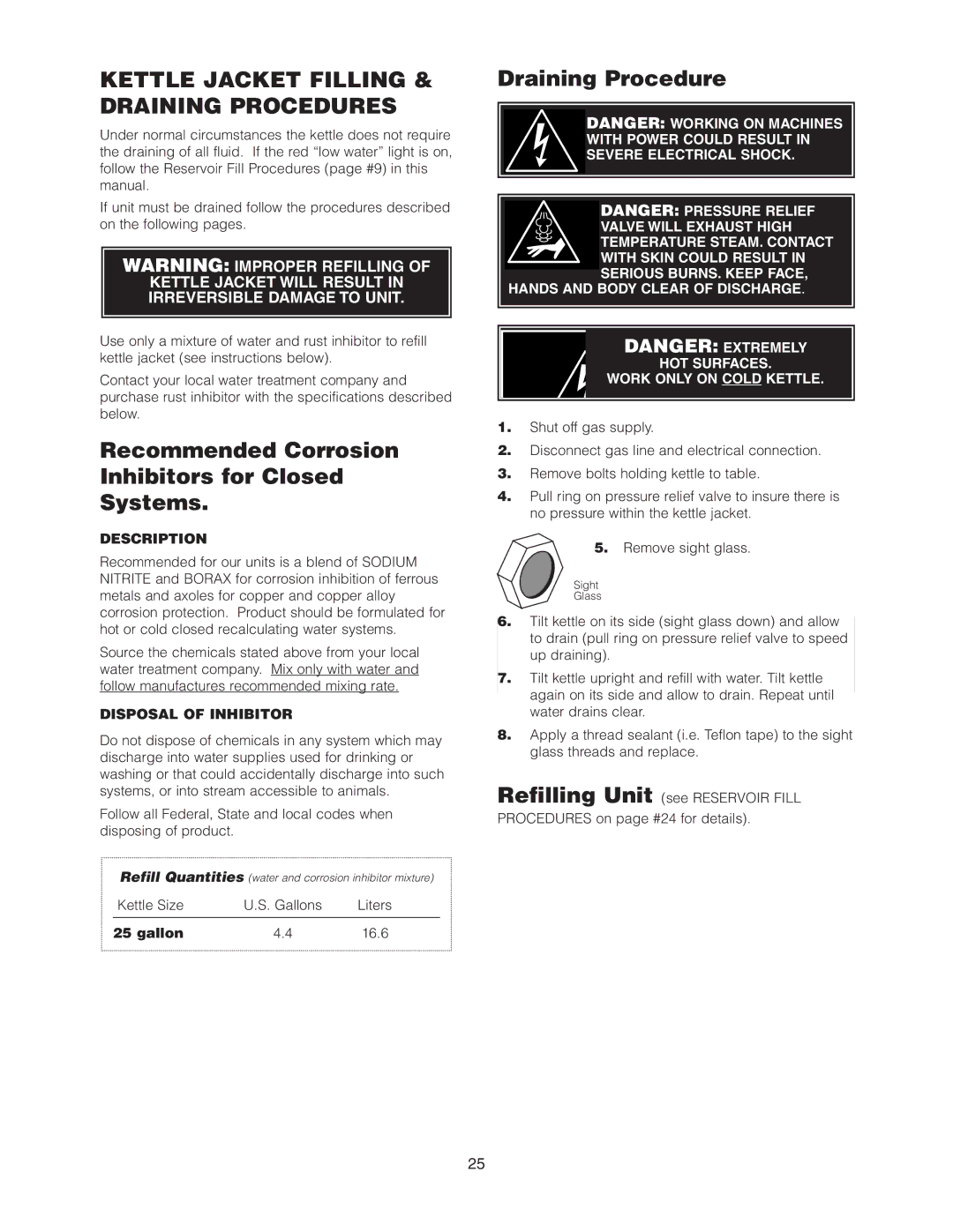 Cleveland Range KGT-25 Kettle Jacket Filling & Draining Procedures, Recommended Corrosion Inhibitors for Closed Systems 