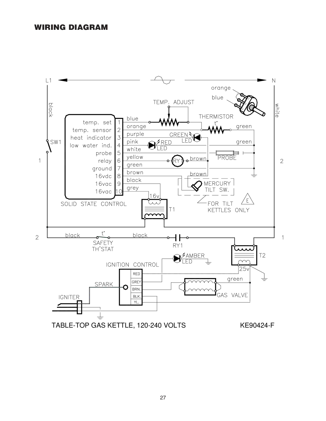 Cleveland Range KCL-25-T, KGT-25-T, KGL-25-T manual Wiring Diagram 