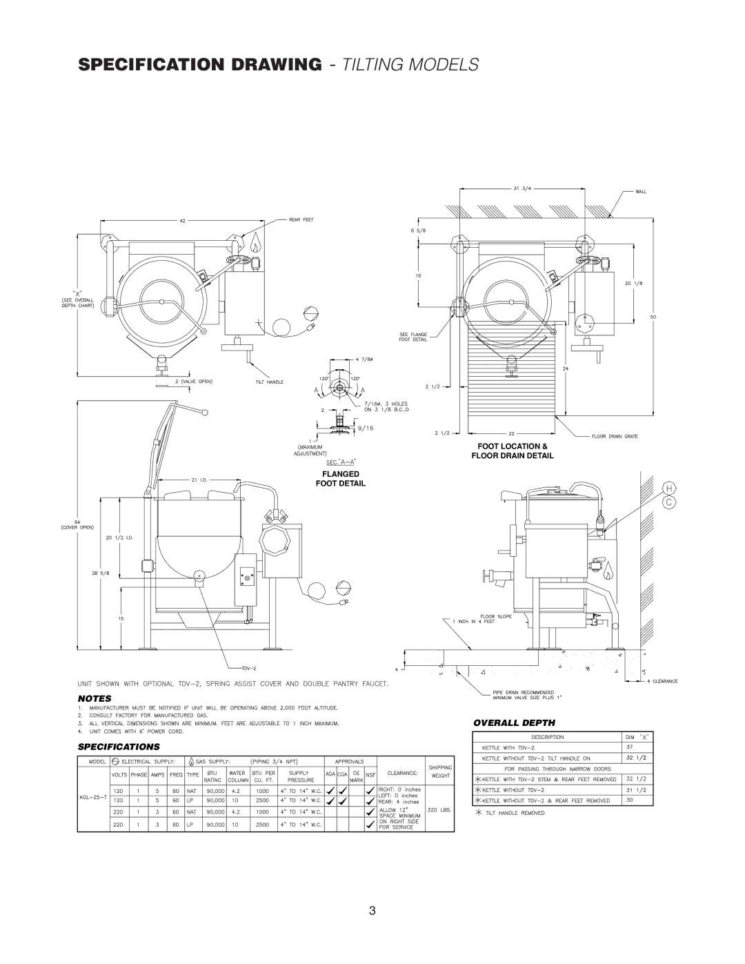 Cleveland Range KGT-25-T, KCL-25-T, KGL-25-T manual Specification Drawing Tilting Models 