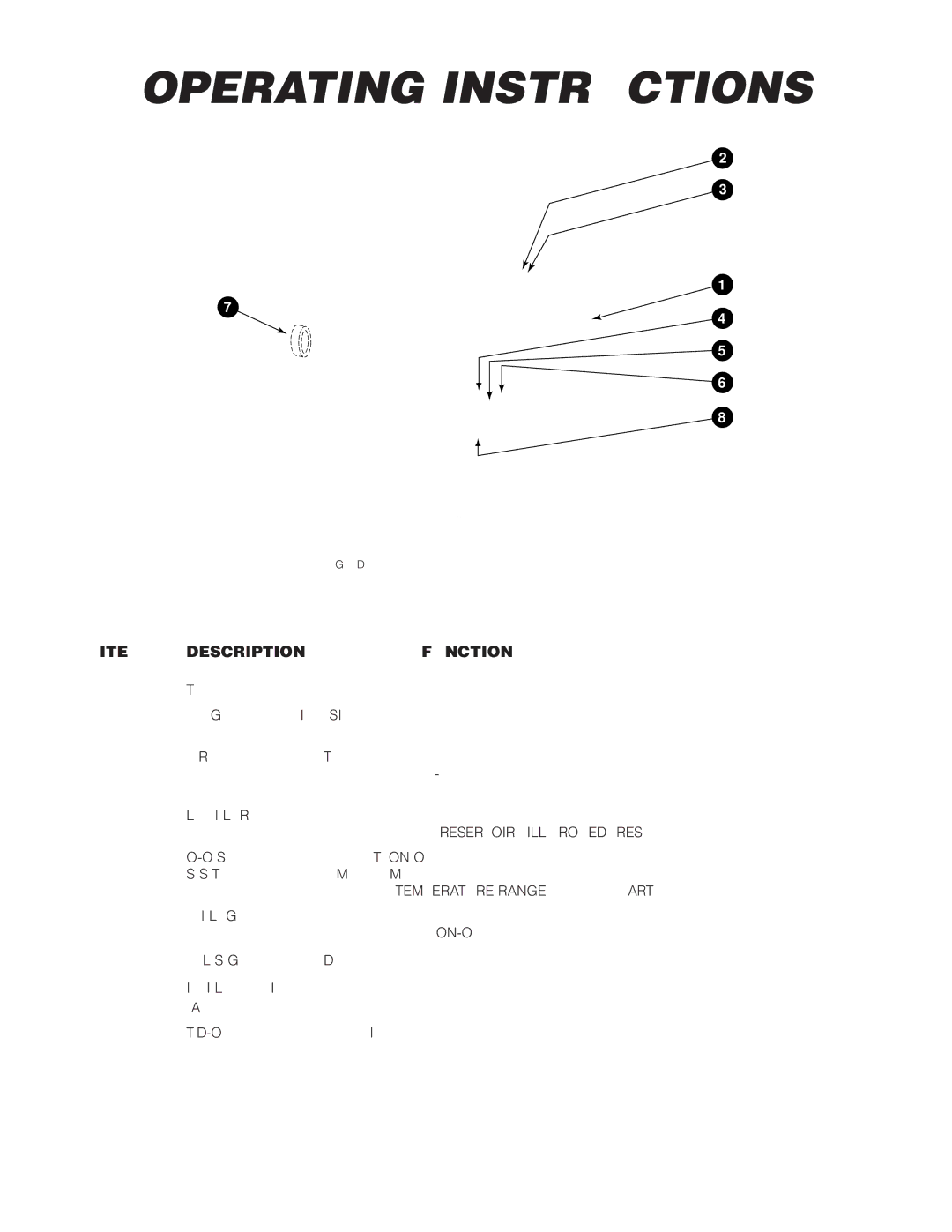 Cleveland Range KCL-25-T, KGT-25-T, KGL-25-T manual Operating Instructions 