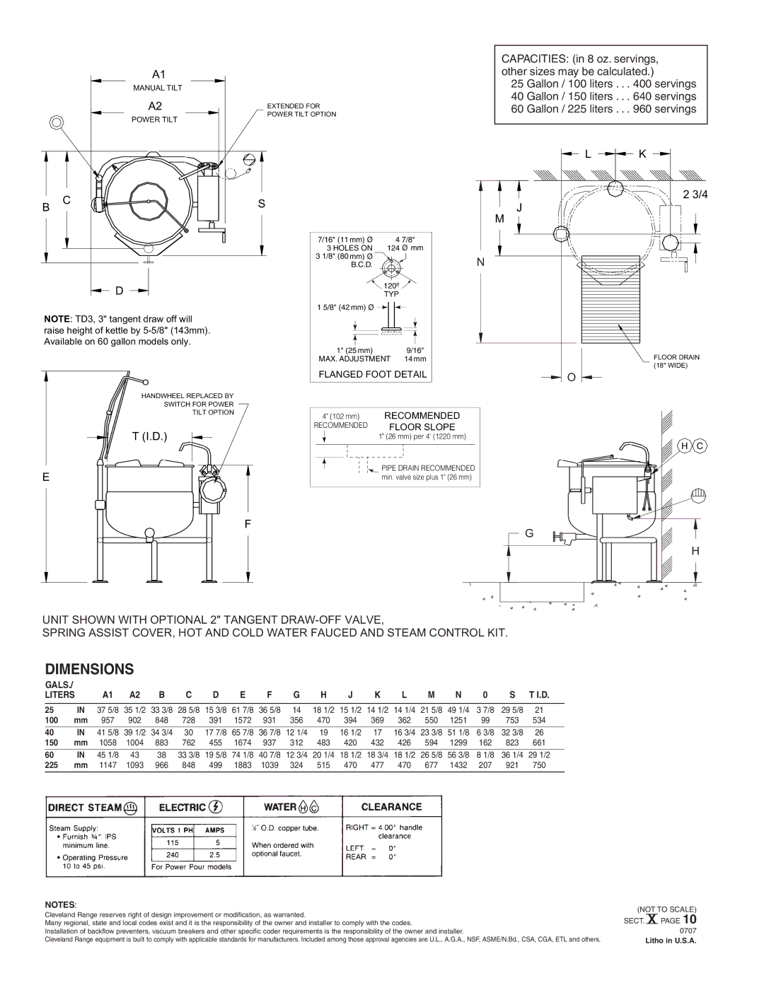 Cleveland Range KDL-25-T, KDL-40-T, KDL-60-T Capacities in 8 oz. servings, other sizes may be calculated, 100, 150, 225 