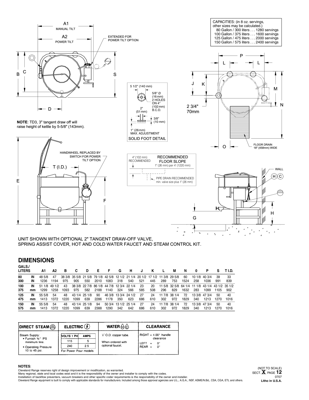 Cleveland Range KDL-100-T, KDL-80-T, KDL-150-T, KDL-125-T specifications Dimensions 