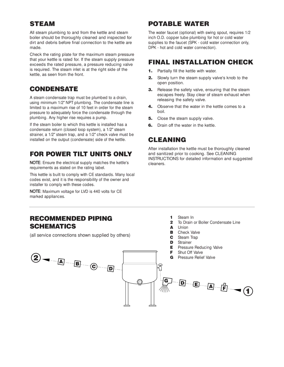 Cleveland Range KDP-T Steam, Potable Water, Final Installation Check, Condensate, For Power Tilt Units only, Cleaning 