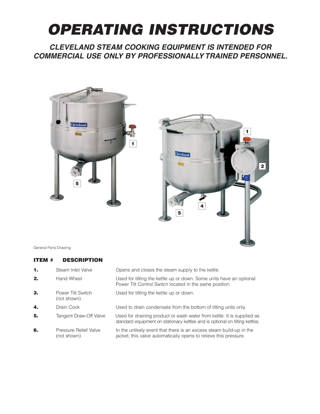 Cleveland Range KDL-TSH, KDL-SH, KDP-T manual Operating Instructions, Item # Description 