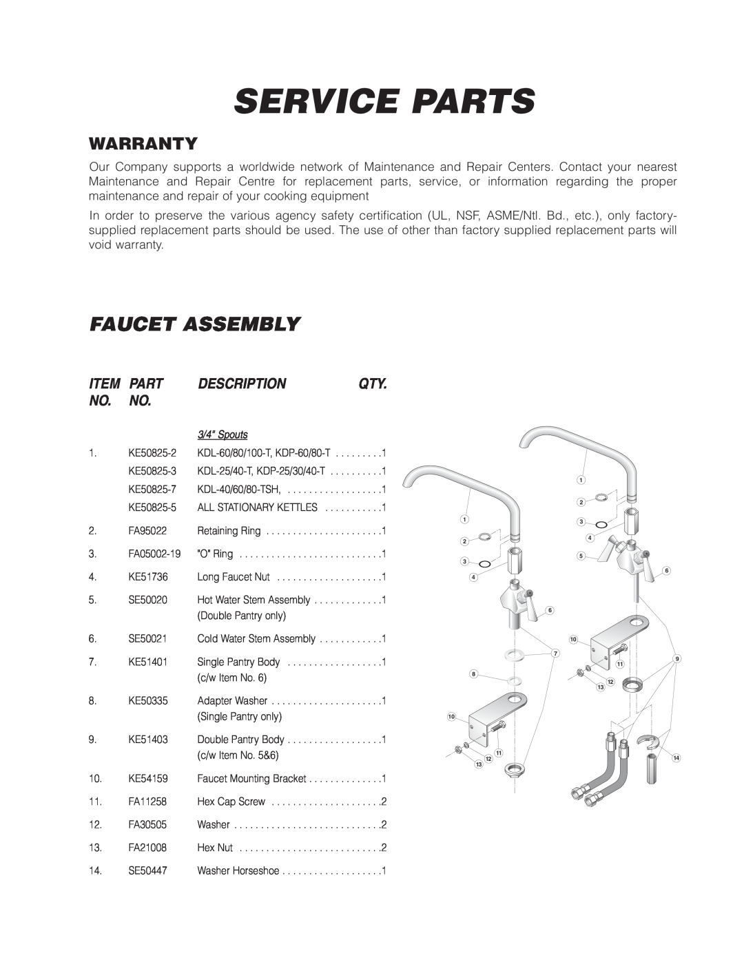 Cleveland Range KDL-TSH, KDL-SH, KDP-T manual Service Parts, Faucet Assembly, Warranty, Description 