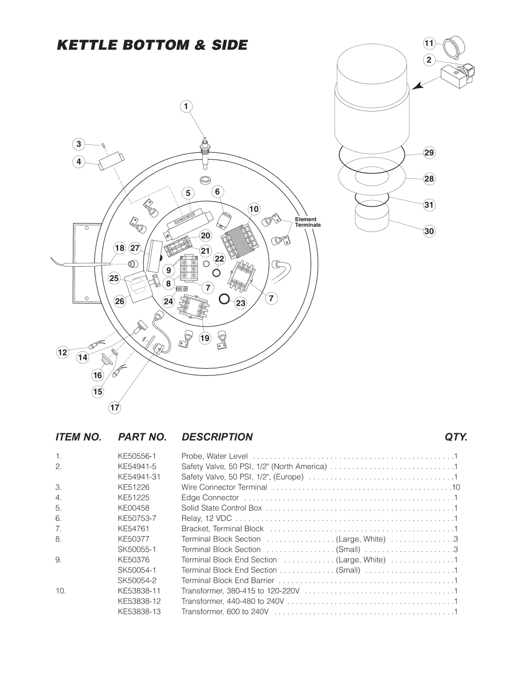 Cleveland Range KEL-60-SH, KEL-30, KEL-100-T, KEL-80-T, KEL-40-T, KEL-25-T manual Kettle Bottom & Side, Item no Description QTY 