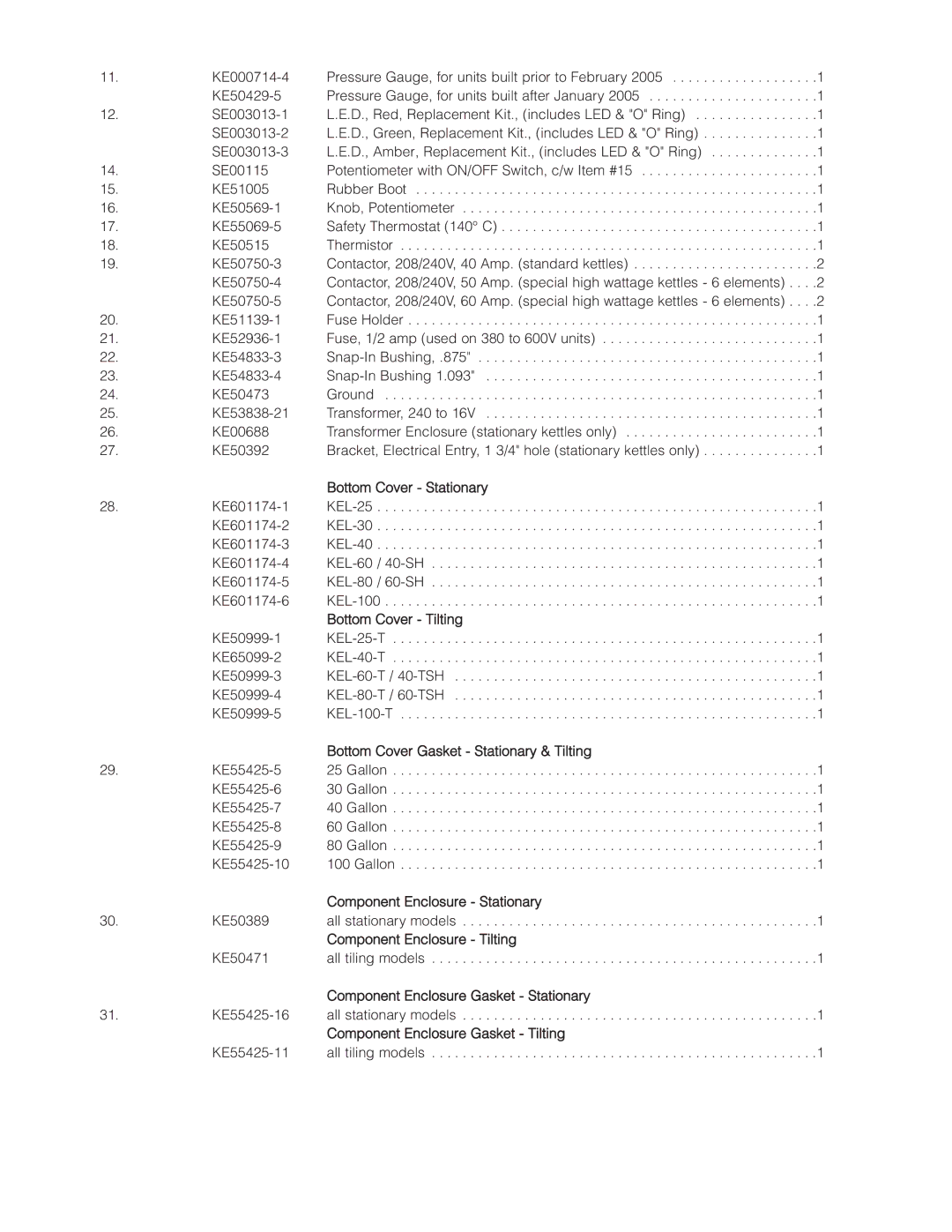 Cleveland Range KEL-100-T, KEL-30, KEL-60-SH, KEL-80-T, KEL-40-T, KEL-25-T, KEL-60-TSH manual 