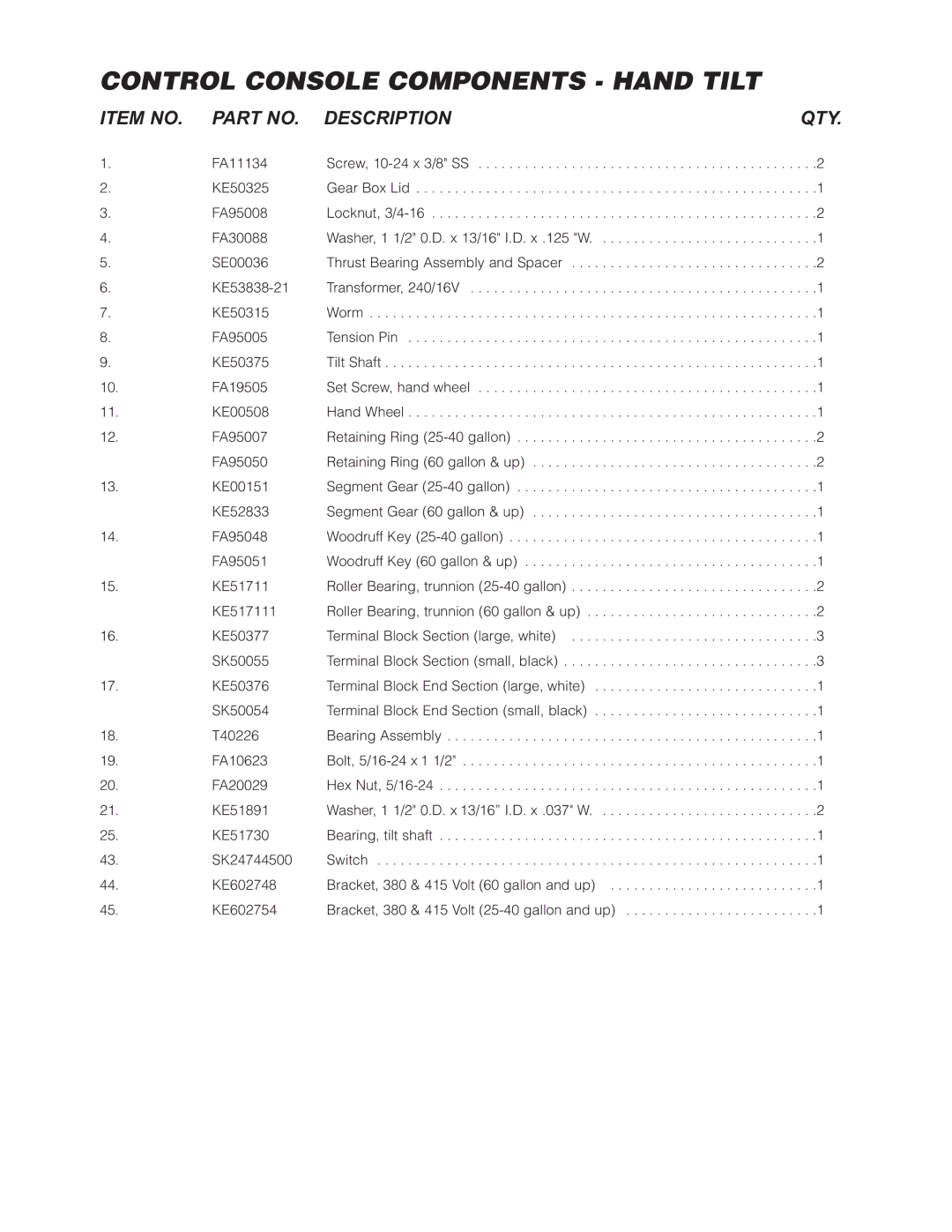 Cleveland Range KEL-40-T, KEL-30, KEL-60-SH, KEL-100-T, KEL-80-T, KEL-25-T, KEL-60-TSH manual Item no Description QTY 