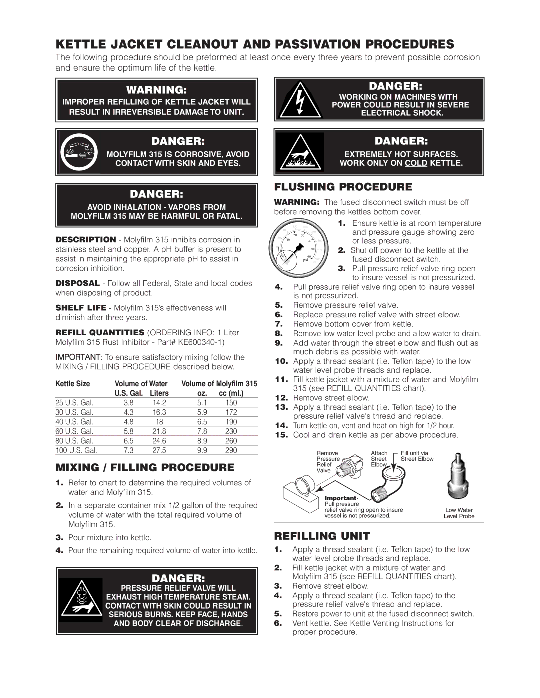 Cleveland Range KEL-100-T, KEL-30, KEL-60-SH, KEL-80-T, KEL-40-T Kettle Jacket Cleanout and Passivation Procedures, Liters 