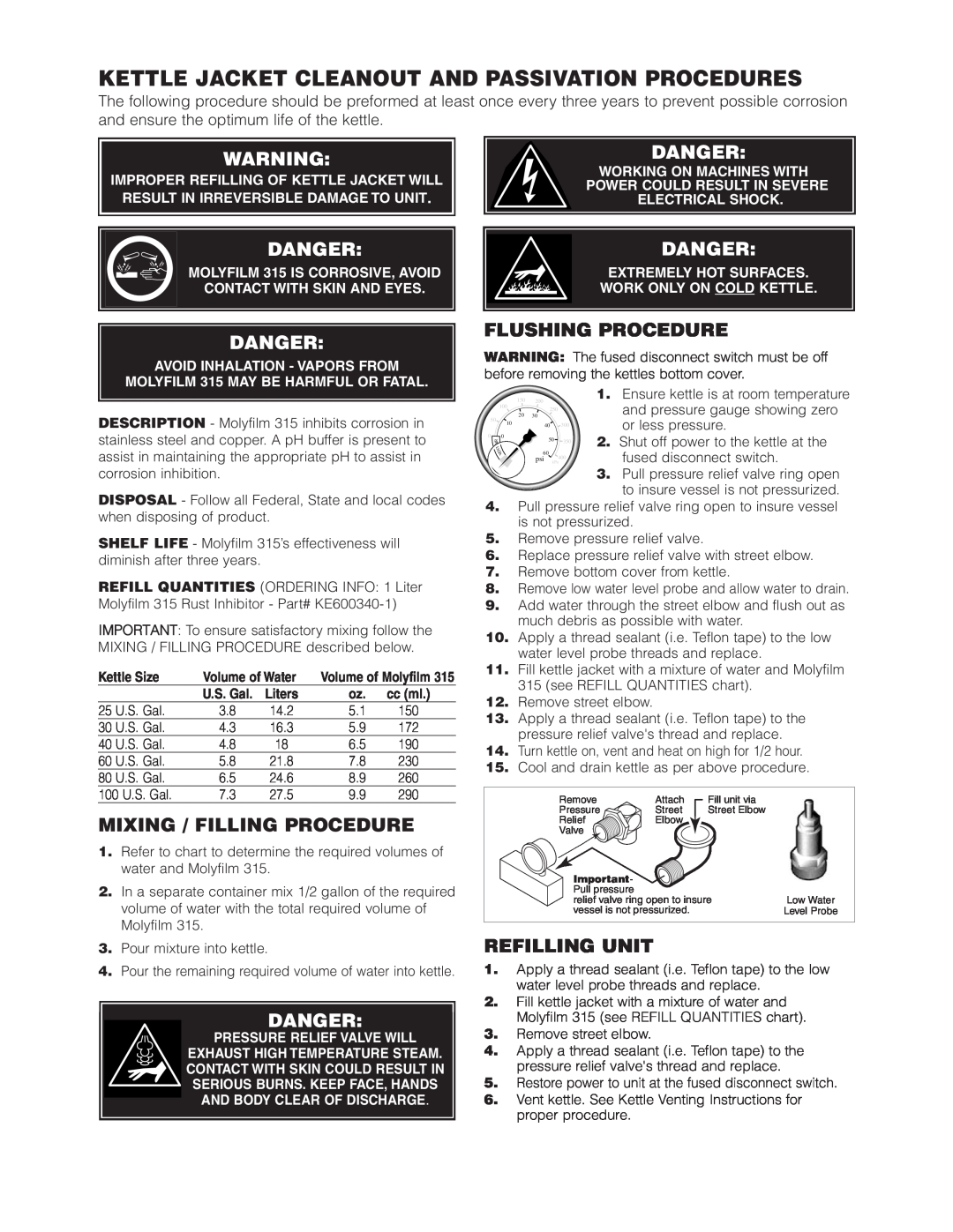Cleveland Range KEL-100-T Kettle Jacket Cleanout And Passivation Procedures, Danger, Flushing Procedure, Refilling Unit 