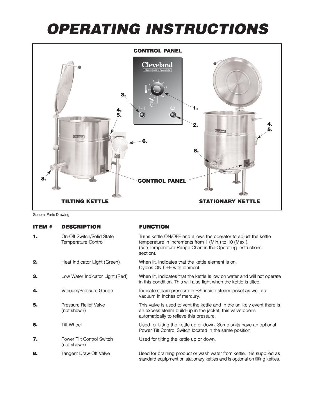 Cleveland Range KEL-25-T Operating Instructions, Control Panel, Tilting Kettle, Stationary Kettle, Item #, Description 