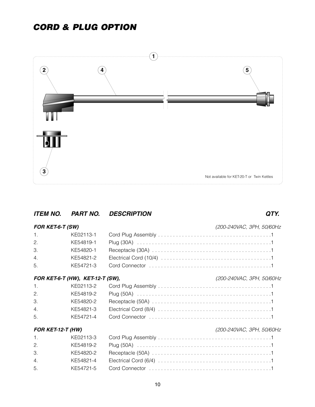 Cleveland Range KET-3-T manual Cord & Plug Option, Item no Description QTY 