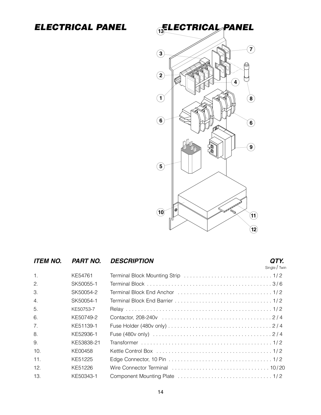 Cleveland Range KET-3-T manual Electrical Panel 