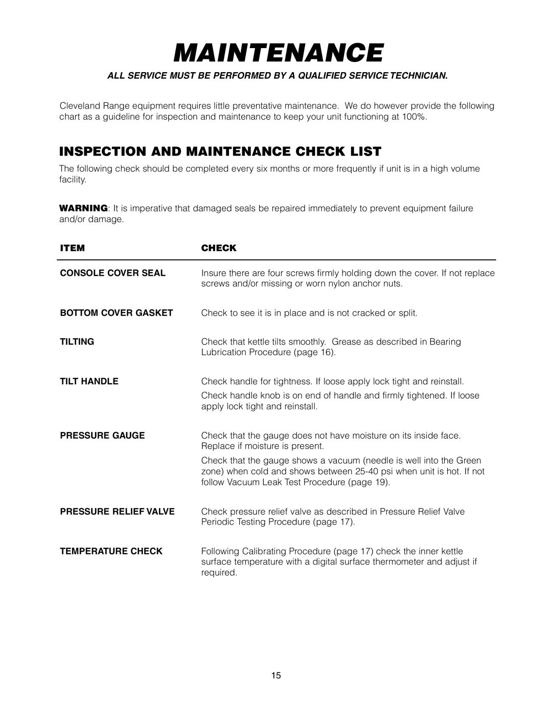 Cleveland Range KET-3-T manual Inspection and Maintenance Check List 