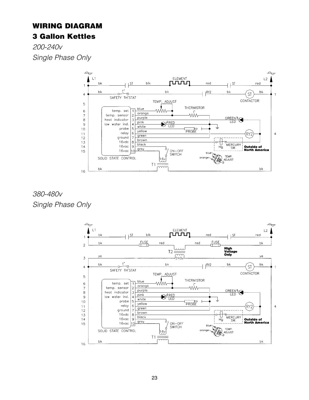 Cleveland Range KET-3-T manual Wiring Diagram 