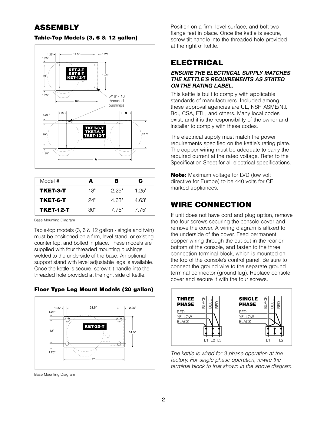 Cleveland Range KET-3-T manual Assembly, Electrical, Wire Connection 