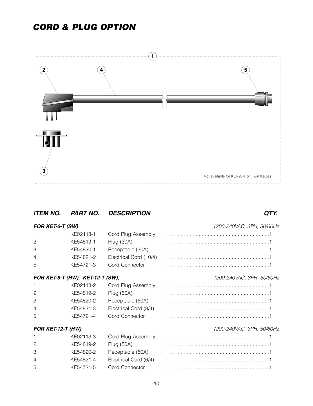 Cleveland Range KET-3-T manual Cord & Plug Option, Item No, Description, FOR KET-6-T SW, FOR KET-6-T HW, KET-12-T SW 