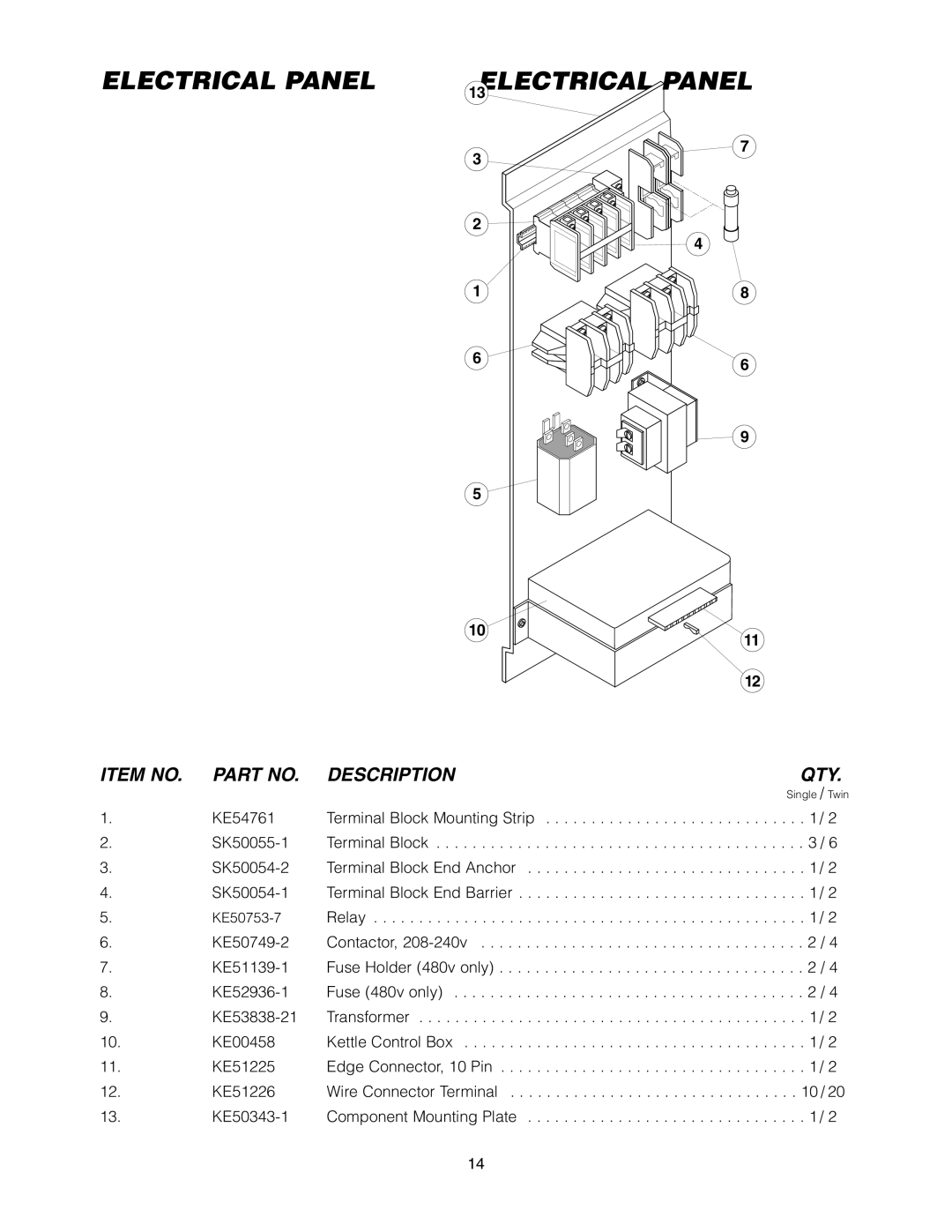 Cleveland Range KET-3-T manual Electrical Panel, Item No, Description 