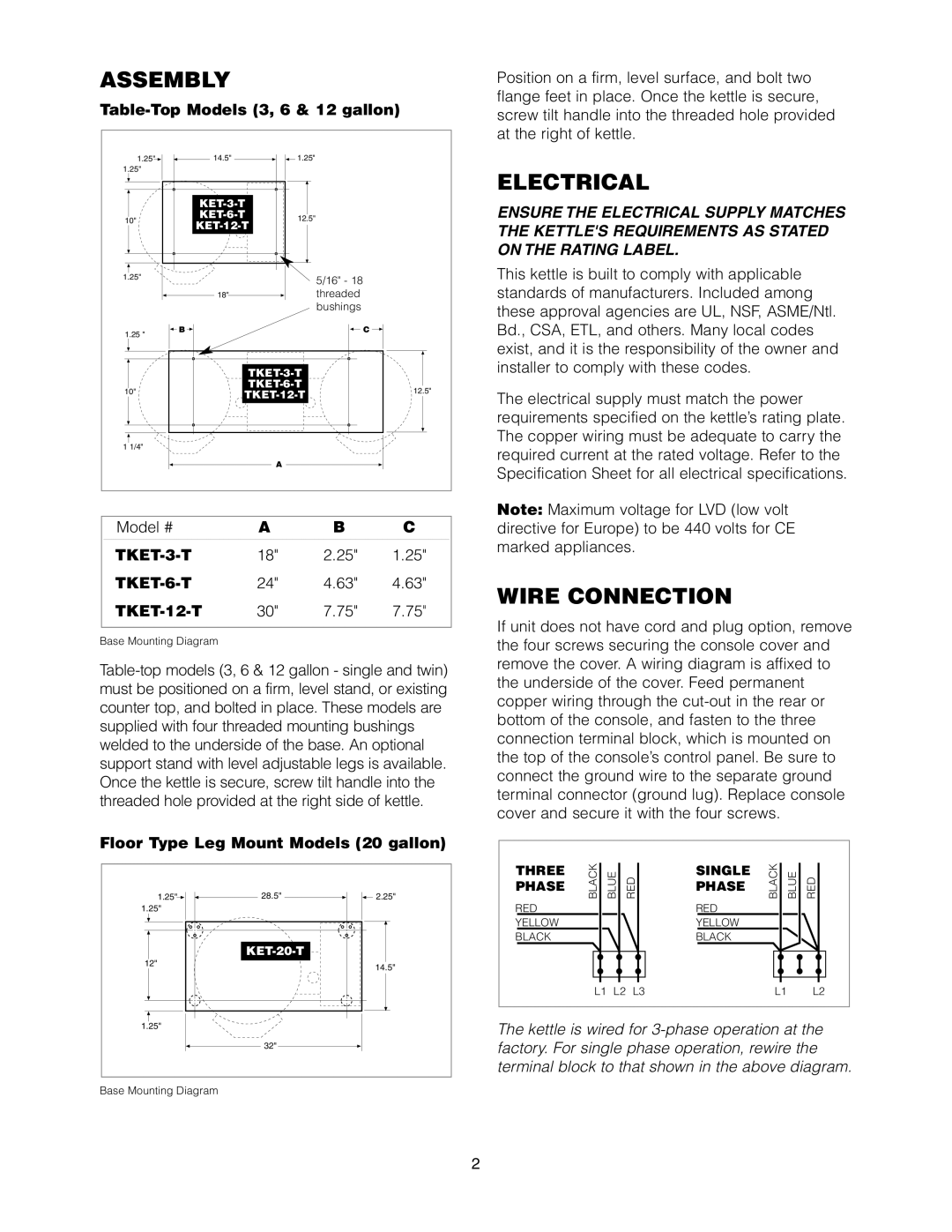 Cleveland Range Assembly, Electrical, Wire Connection, Table-Top Models 3, 6 & 12 gallon, TKET-3-T, TKET-6-T, TKET-12-T 