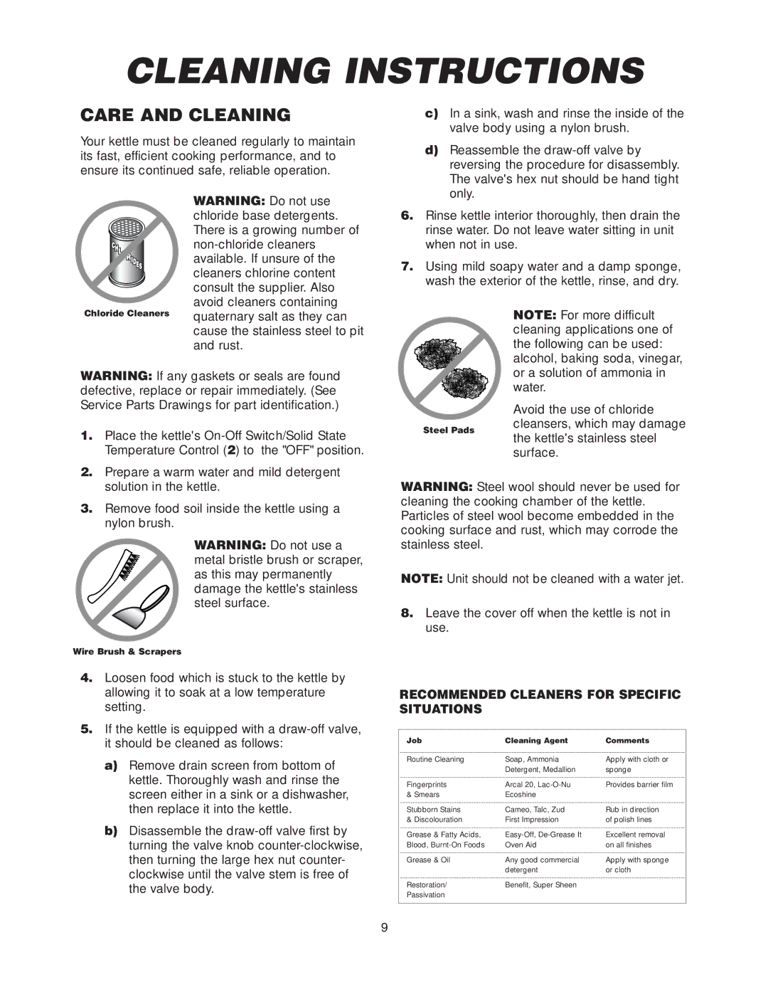 Cleveland Range KGL-80-T, KGL-40-SH, KGL-100, KGL-40-T manual Cleaning Instructions, Care and Cleaning 