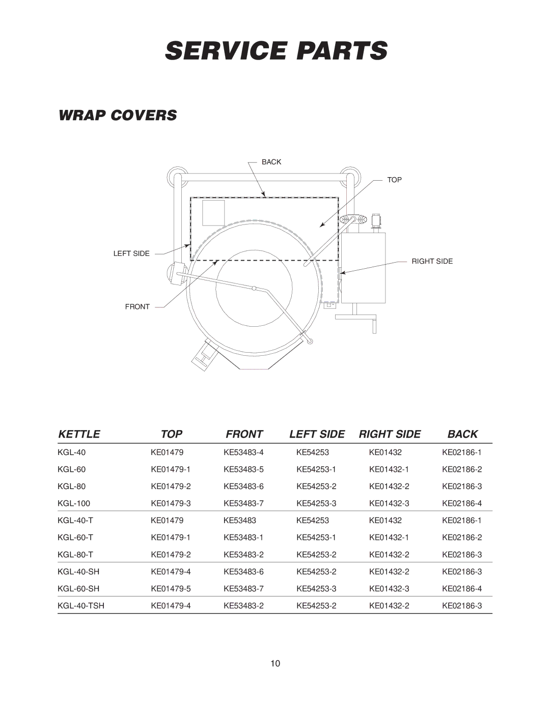 Cleveland Range KGL-100, KGL-40-T, KGL-80-T, KGL-40-SH, KGL-40-TSH, KGL-40, KGL-40-T, KGL-40SH Service Parts, Wrap Covers 