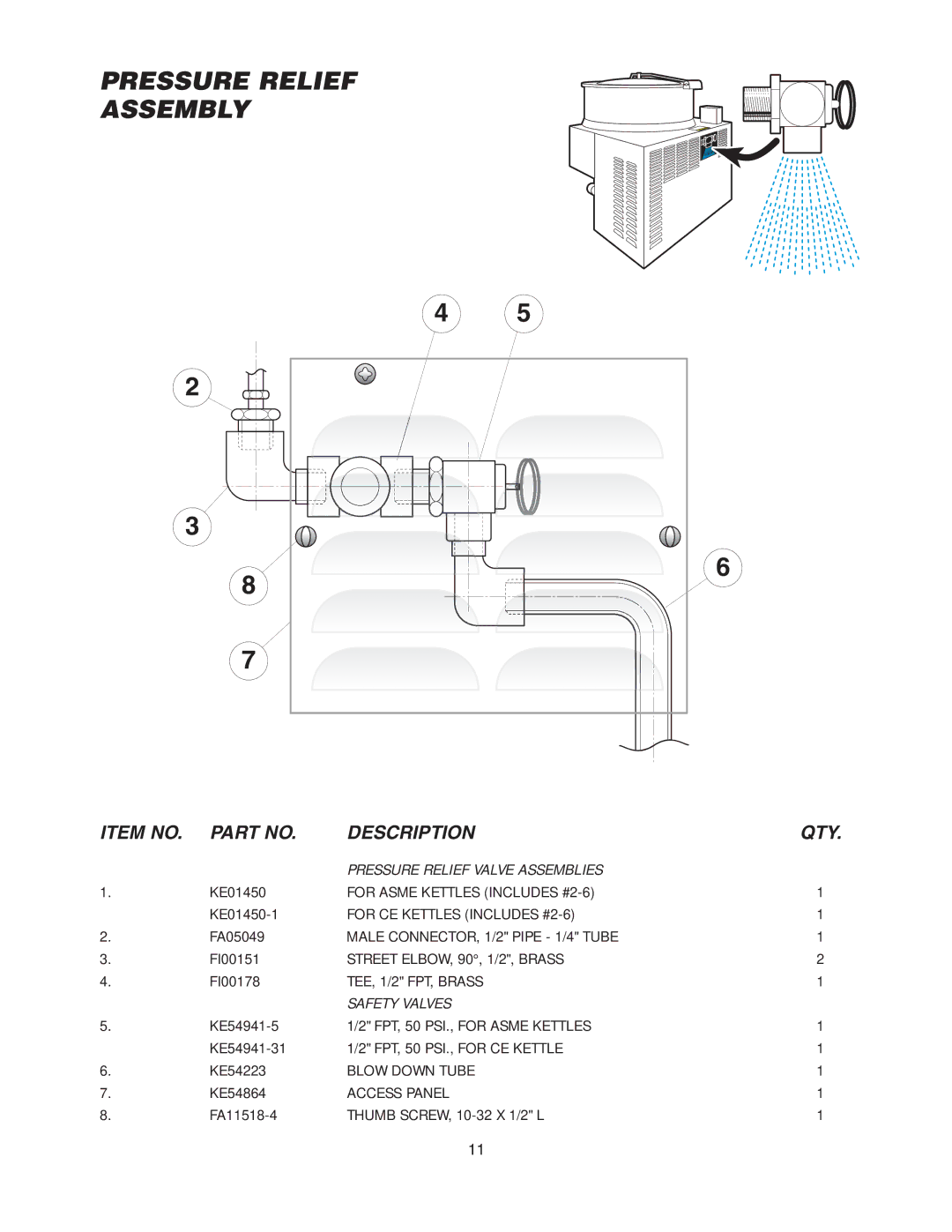 Cleveland Range KGL-40-TSH, KGL-40, KGL-40-T, KGL-40SH manual Pressure Relief Assembly, Item no Description QTY 